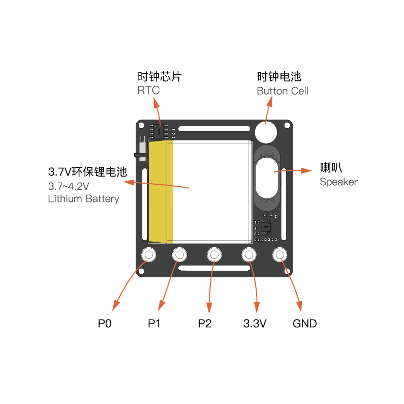 资源 6@4x.png